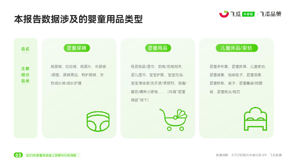 2025年婴童用品线上消费市场洞察